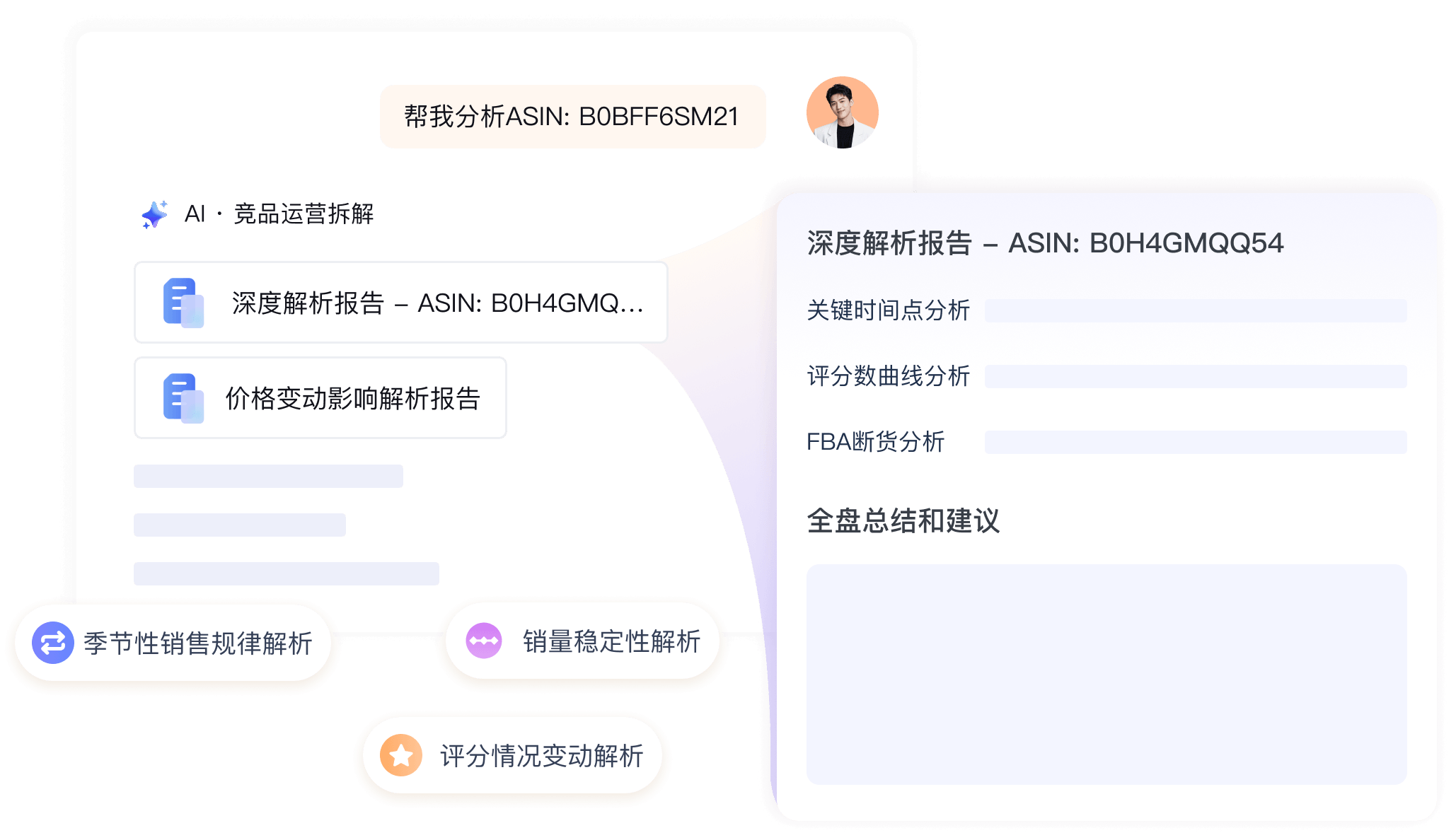 AI竞品运营拆解深度解析报告示意