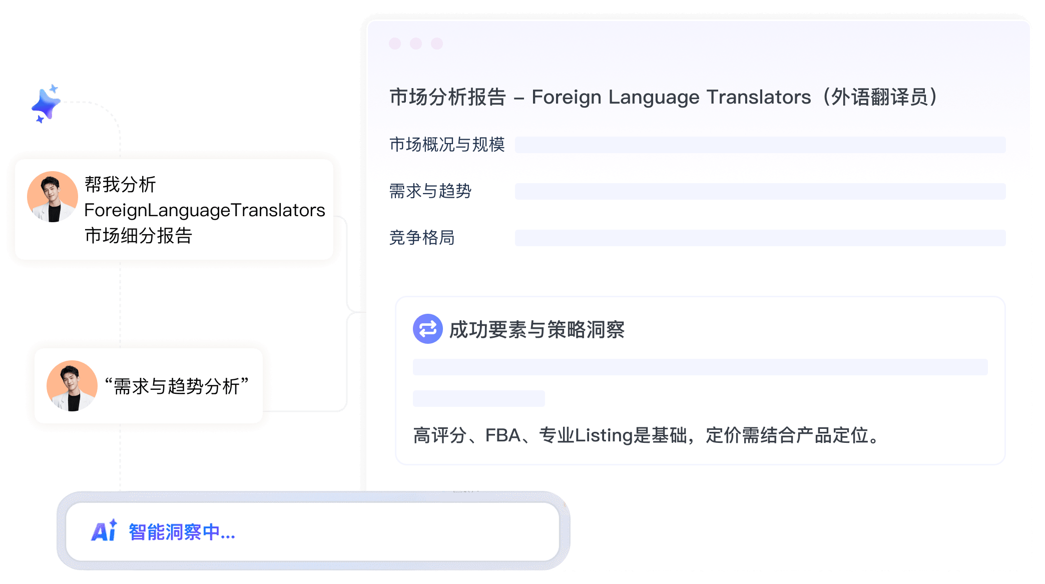 Keepa数据深度解析报告